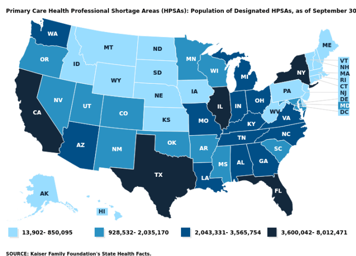 Physicians shortage medicalopedia infographics doctor doctors