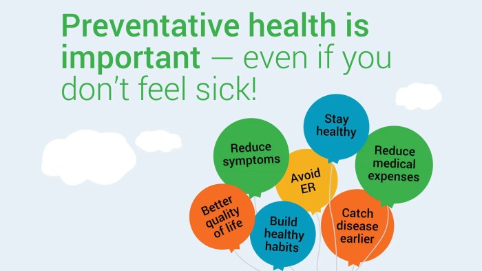 Preventative feel infographic advise habits