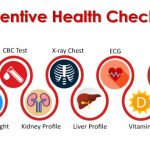 Preventive health checkups important corporate wellness check healthcare importance considering pointers worth some who