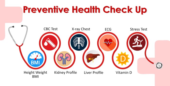 Preventive health checkups important corporate wellness check healthcare importance considering pointers worth some who