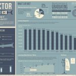 Shortage primary care doctor doctors america accelerating marketwatch obamacare statistics surprise given come should not